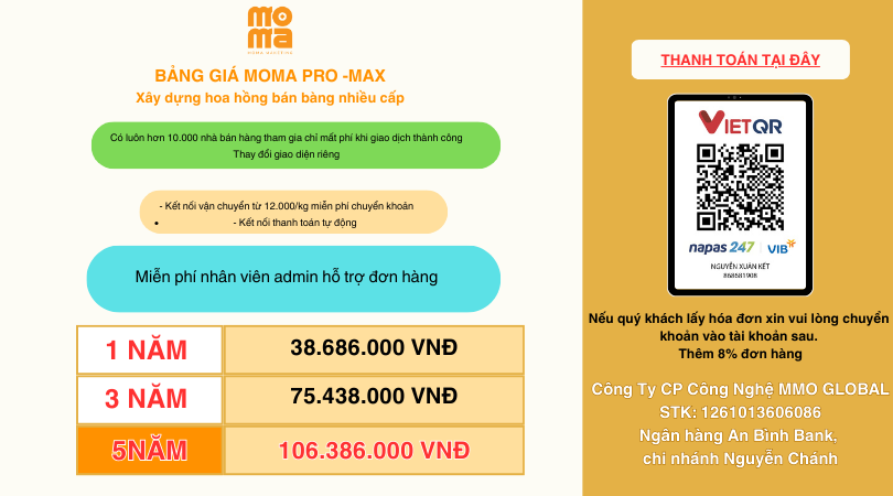 MOMA PRO MAX LÀ GÌ? GIẢI PHÁP KINH DOANH HỆ THỐNG NHIỀU CẤP MOMA